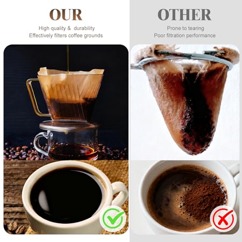 Image of 250 Count Coffee Filters #2, Premiun Unbleached Natural No Blowout, 2-4 Cup | Disposable Coffee Filter Cone Paper, for Pour Over, Drip Coffee Maker, for Home, Office, Coffee Shop