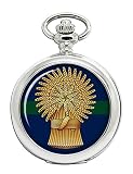Lothians and Borders Horse Yeomanry, orologio da taschino dell'esercito britannico