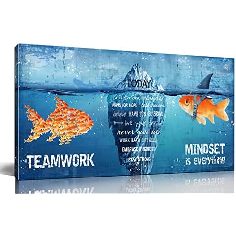 THRLVEART Mindset Is Everything Wall-Art Bedroom Decor For Teen Boys - Inspirational Quotes Posters Home Decor Living Room - Motivational Posters For Classroom Ready To Hang Size 40" x 20" Cover