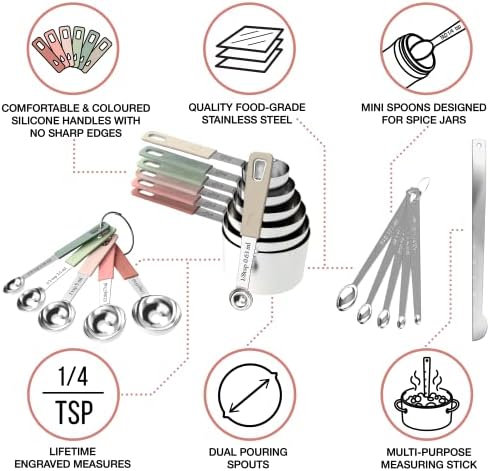 22-Piece Stainless Steel Measuring Cups and Spoons Set, Tad Dash Pinch Smidgen Drop Mini Measuring Spoons, Measuring Stick Leveler, Measurement Conversion Chart Fridge Magnet, (Country Chic) - Thumbnail 4