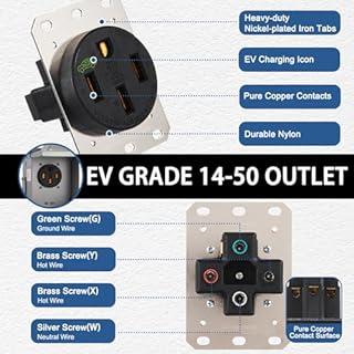 Suplevel 50 Amp EV/RV Power Outlet Box, Extra Heavy Duty EV-Grade 14-50R Receptacle, NEMA 3R Enclosed Lockable Weatherproof Outdoor Metal Box, EV Charger, 3-Pole, 4-Wire, ETL Listed