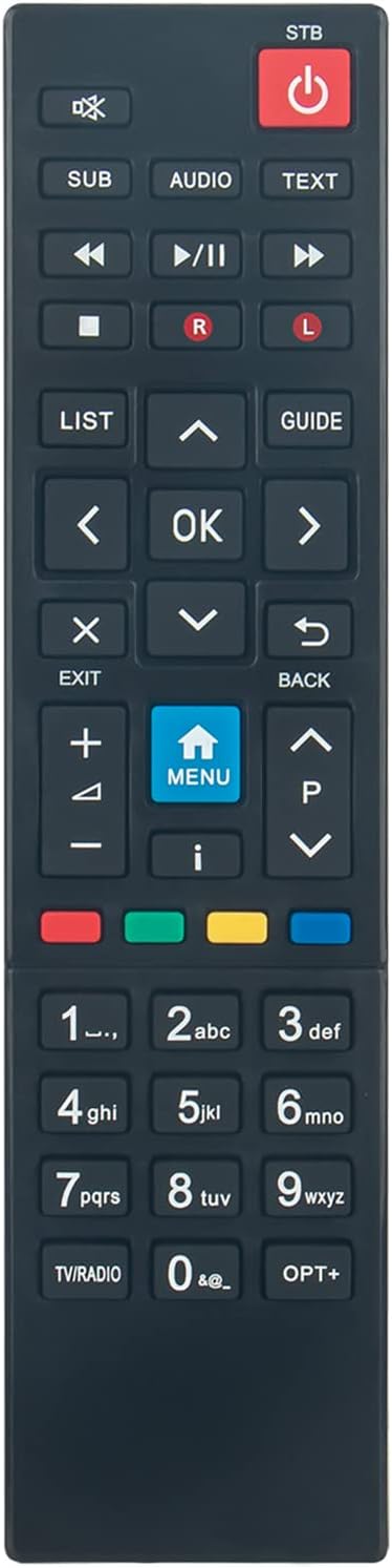 RM-M04 Kompatibilita diaľkového ovládača