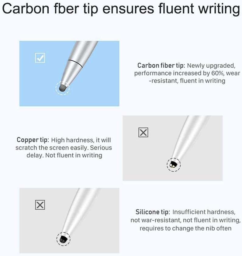 Flash Deals - 70% OFF Nillkin Stylus Pen [Adjustable] High Sensitive Rechargeable Digital Drawing Capacitive Stylus Pencil Compatible with iPad,Samsung Tablets and Touch Screen Cell Phones