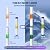 iSpring F3WCB32KS 20" x 2.5" Whole House Water Filters for WCB32 Series Water Filter Systems, Includes Sediment, GAC+KDF, and Carbon Block Filters