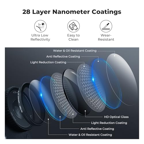 Image of K&F CONCEPT Snap On Black Diffusion 1 /4 Filter Compatible with DJI Osmo Action 6, Creative Mist Cinematic Effect Filters, Multi-Coated /Optical Glass /Aluminum Alloy Frame Action Camera Accessories