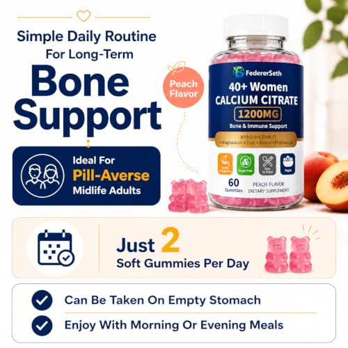 FedererSeth Calcium Citrate Gummies