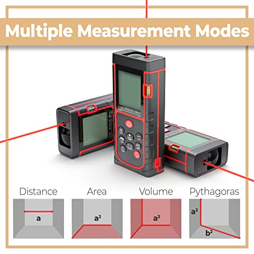 Foto von Retoo Laser Entfernungsmesser 40M, Digitales Distanzmessgerät LCD Hintergrundbeleuchtung, Viele Messmodi Pythagoras/Abstand/Fläche/Volumen Messunge IP54, Lasermessgerät mit 2 Batterien, Tasche