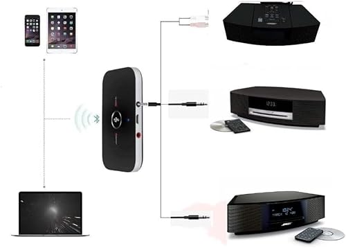 USAV OEM Bluetooth Adapter for Bose Wave Music System II III IV AWRCC1, AWRCC2