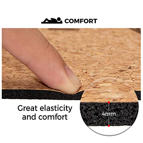 Satoriconcept Cork Yoga Mat - 100% Eco Friendly Cork & Rubber, Lightweight With Perfect Size (72” X 24”) And 4Mm Thick, Non Slip, Sweat-Resistant, Innovative Exercise Mat For Hot Yoga (Original) #TOP5