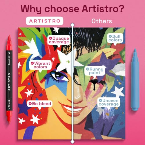Image of ARTISTRO 24 Mixed Colors Acrylic Paint Markers - Paint Pens for Drawing - For Fabric, Rock, Glass, Wood, Molds - Arts & Crafts Gift for Adults, Teens, Kids, Classroom Must Haves & School Supplies