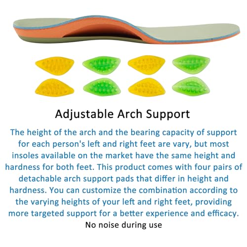 Image of Plantar Fasciitis Insoles, Adjustable Arch Support Insoles with 4 Pairs Arch Support Inserts for Different Heights and Hardness of Left and Right Feet, Orthotic Insoles for Walking & Standing