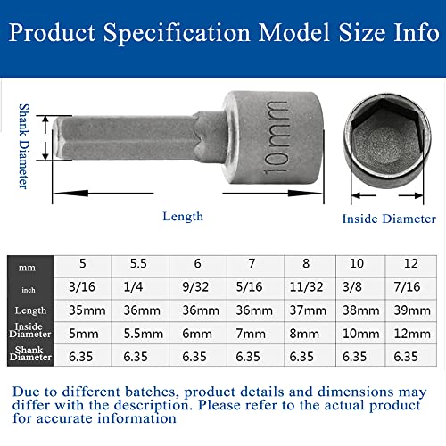 Soogree 14Pcs Power Nuts Driver Drill Bit Tools Set Metric Socket Wrench Screw 1/4'' Driver Hex Keys Metric & Sae #TOP2