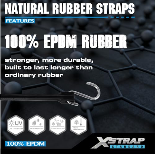 Evite roturas de lienzos usando cuerdas elasticas EPDM XSTRAP antirayaduras 5