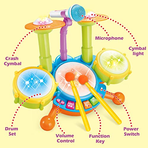 deAO Beginners Musical Table Top Drum Kit Play Set with Drum Sticks, Microphone, Light Features, Interactive Music and Sounds for Babies Kids and Toddlers - Image 5