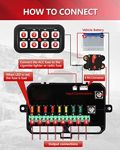 Alavente 8 Gang Universal Switch Controller Panel, Dimmable Electronic Relay Automatic System Led Car Switch Button Touch Screen Circuit Control Box, For Car Truck Suv Atv Utv Rv Boat (Blue) #TOP4