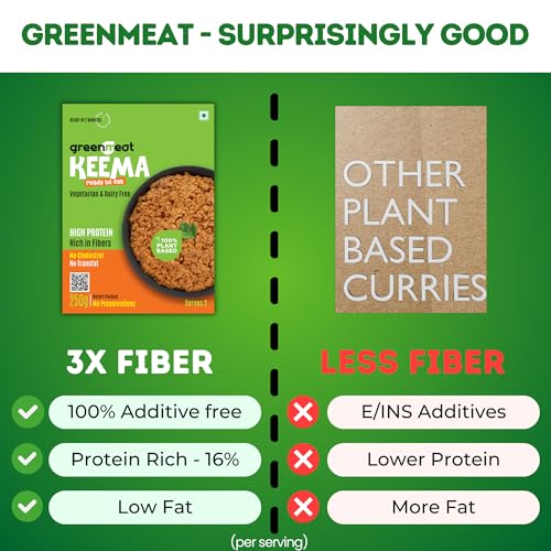Image of Greenmeat Keema | Ready to Eat | 100% Plant Based & Vegetarian | Protein & Fibre Rich | Low Fat & Zero Cholesterol | No Preservatives | Pack of 1 (250g)
