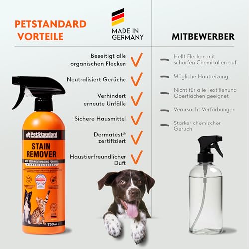 PetStandard Enzymreiniger – Geruchsentferner & Fleckenentferner für Katzenurin & Hundeurin 750ml | Extra Schaumkraft | Made in Germany