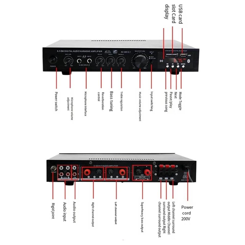 Amplificateur HiFi 5.1 Canaux Caisson de Basses Haute Puissance Scène Home Cinéma Bluetooth Radio Amplificateur Extérieur Prise UE Facile à Utiliser