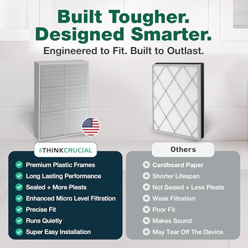 Image of 2 Replacement Air Purifier Filters - Compatible with Whirlpool Part # 8171434K, 1183054K - Fits Whirlpool Air Purifier Model AP450, AP45030HO, AP510 - (2 Pack) - by Crucial Air