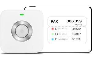 Ultimate Quantum PAR Meter: Precise PPFD and DLI Measurement for Optimal Plant Growth
