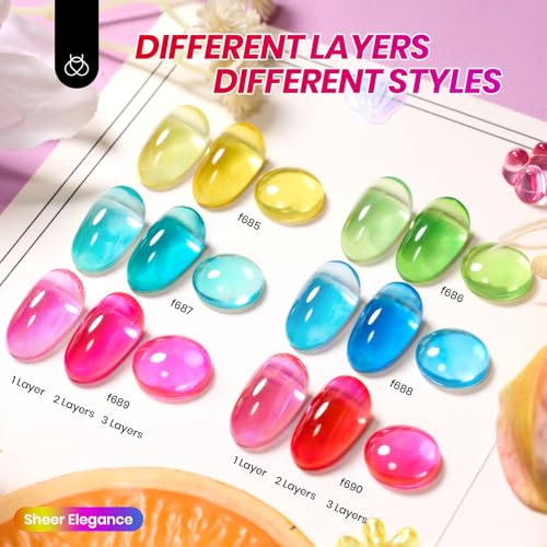 Image of Beetles Neon Gel Nail Polish Set, 6 Colors Jelly Gel Nail Polish Kit | Hot Pink Red Blue Yellow Green Sheer Transparent Effect French Nail Art Tropical Glow Series Manicure Gift for Women