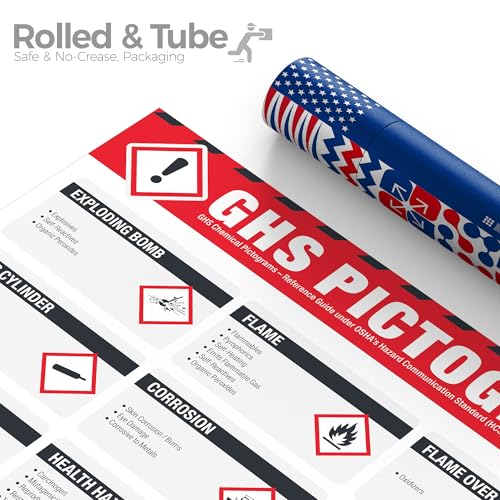 Image of GHS Pictograms Poster - OSHA Hazard Communication (HCS) Chemical Safety Chart, GHS Hazard Symbols & Chemical Classification Reference Guide for Labs, Warehouses & Workplace Safety Training