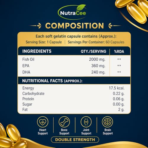 Image of Women's Wellness Combo | Women Multivitamin Tablets (60 Tablets) + Omega 3 Fish Oil Capsules (60 Softgels) | EPA DHA, Vitamins, Minerals, Biotin & Folic Acid | Immunity, Hair, Skin, Heart & Brain Support