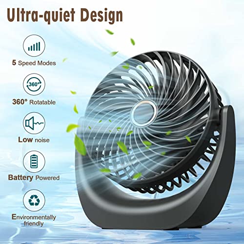 Ykgutilu Desk Fan - Image 2
