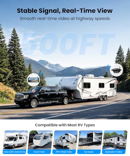 Image of AUTO-VOX Wireless RV Backup Camera System with Rear & Side Cameras