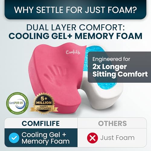 Image of ComfiLife Extra Large Gel & Memory Foam Seat Cushion - Doctor Recommended Office Chair Cushion, Car Seat Cushion - Back & Sciatica Pain Relief - Wide Seat Cushion for Big & Tall (Pink)