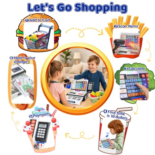 Image of LED Calculator Cash Register Toy with Shopping Cart- Pretend Play Set Kids Cash Register with Scanner, Microphone and Credit Card, Math Skills Toy for 3, 4, 5, 6 7 8+ Year Old Boy Girl