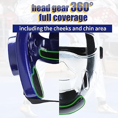 Kids Adults Karate Headgear, with Removable PC Face Shield Eva High-Density Foam Taekwondo Helmet Multiple Vents for Sparring Grappling Muay Thai Kickboxing MMA Karate Taekwondo Training