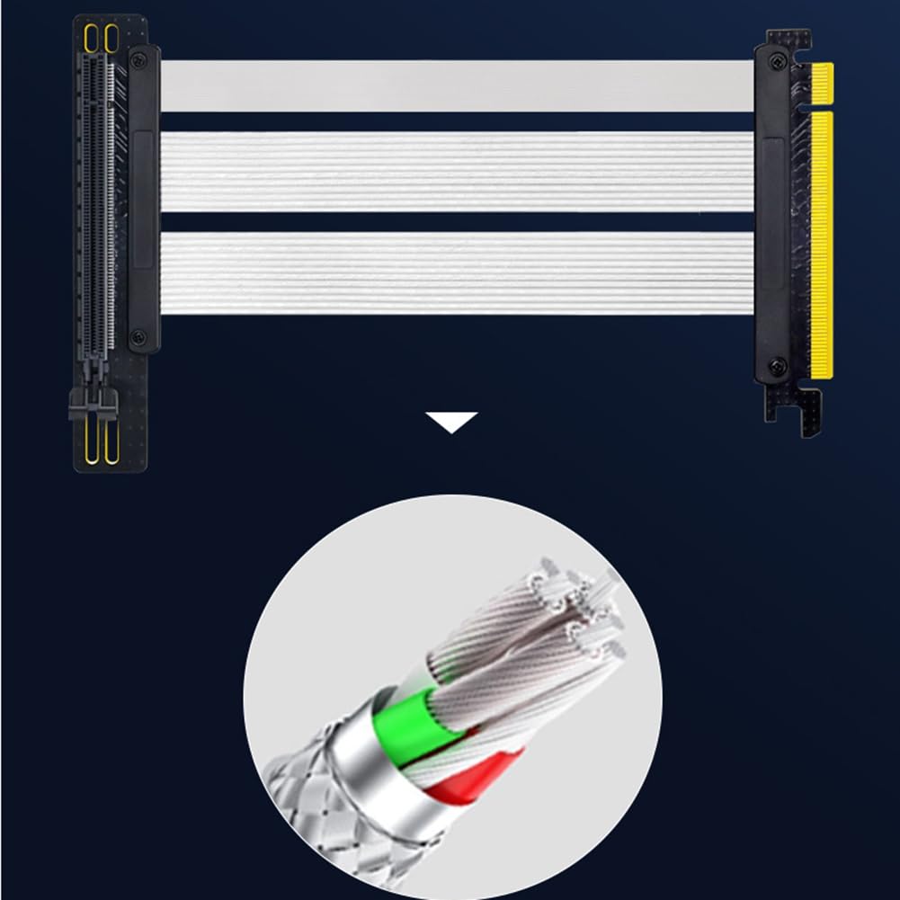 riser PCIe 5.0 Compatibilità Gen5 Estensione verticale GPU