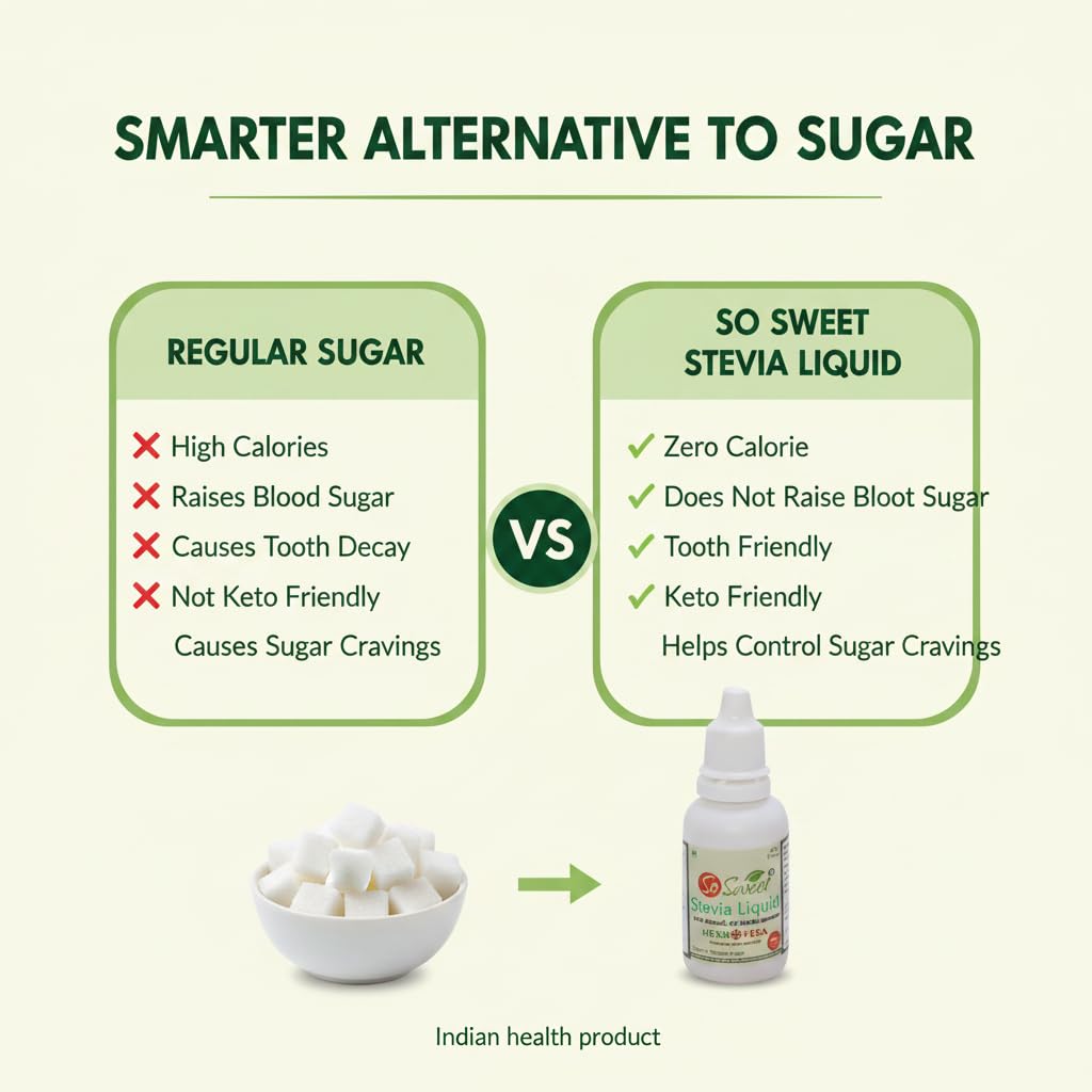 So Sweet Stevia Liquid, Sugar-Free, 400 Drops (200 Servings), 20ml, Zero-Calorie Natural Sweetener, Perfect for Coffee, Tea, and Baking, Diabetic & Keto Friendly, Easy to Use