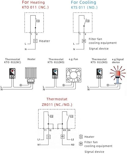 Miniatura 5 de 0-60'C KTO011 KTS011 Riel DIN Mini Termostato bimetálico compacto Controlador de temperatura mecánico Cierre abierto normal (KTS011 enfriamiento),