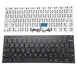 Si vous avez des questions, n'hésitez pas à nous contacter. Votre toute demande sera répondue au plus tard 12 heures.