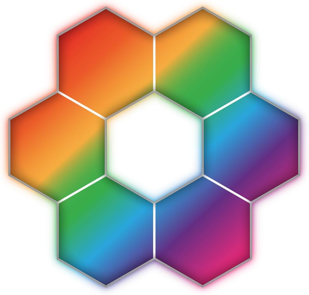 Example arrangement of six InnoVibe Hexagon LED panels