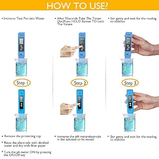 Pancellent Misuratore di qualità dell'Acqua TDS PH EC Temperatura 4 in 1 Set per Coltura idroponica, acquari, Acqua Potabile, Sistema RO, laghetto e Piscina