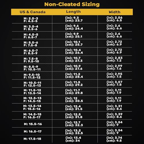 Image of VKTRY Performance Insoles - Gold VKs - Carbon Fiber Shock Absorbing Sport Shoe Insoles for Pro Running, Basketball, Athletics - Improved Explosiveness, Injury Protection and Recovery, Weight 171-220 Lbs, US Men: 10-10.5, Women: 12-12.5