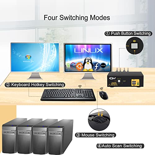 2 Port Kvm Switch Dual Monitor Hdmi 4K 60Hz For 2 Computers 2 Extended Display With Cables, No Extra Usb 2.0 Hub, Supports Yuv 4:4:4, Hdcp 1.4, Hdr 10, Edid, Audio, Hotkey 922Hua-1A #TOP3