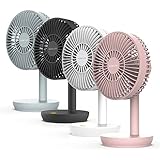Photo Gallery newlux - ventilatore da tavolo usb windpure desk w300 con 4 vel, testa pieghevole, batteria al litio fino a 50 min. ventilatore da scrivania silenzioso (<30 db) per ufficio, casa o campeggio (corallo) Photo Gallery newlux - ventilatore da tavolo usb windpure desk w300 con 4 vel, testa pieghevole, batteria al litio fino a 50 min. ventilatore da scrivania silenzioso (<30 db) per ufficio, casa o campeggio (corallo)