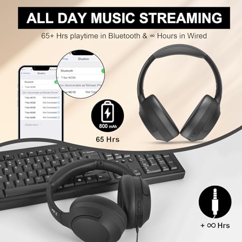 NC50 Hybrid Active Noise Cancelling Headphones,Foldable Wireless Over-Ear Headset with Microphone for Voice Assistant,65 Hours Playtime,Multipoint Bluetooth Connection - Image 6