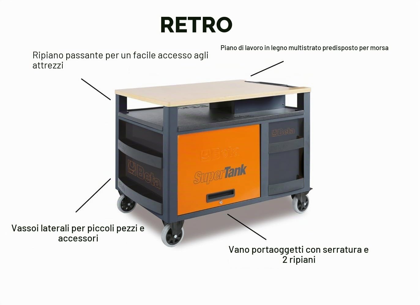 BETA CARRELLI S/TANK (10) ANTRACITE RSC28-A