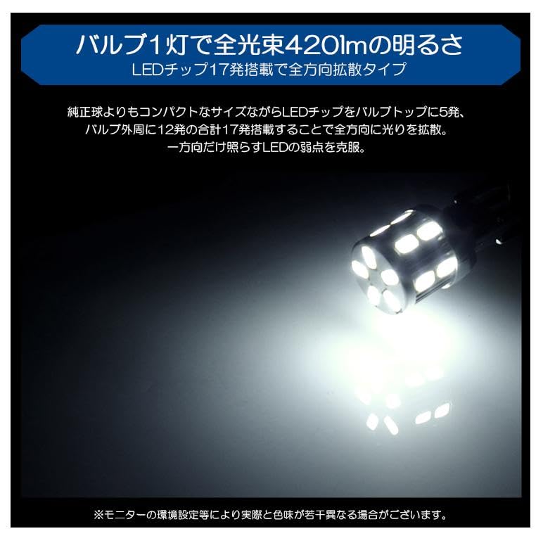 Amazon | GT系/GT2/GT3/GT6/GT7 前期/後期 インプレッサスポーツ LED