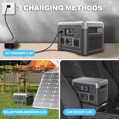Portable Power Station 600W 665.6Wh LiFePO4 Battery Backup Solar Generator with 2x 600W AC Outlets(Surge 1800W),LED Lights,Bluetooth Speaker&UPS Function for Home,RV,Campinp - Image 5