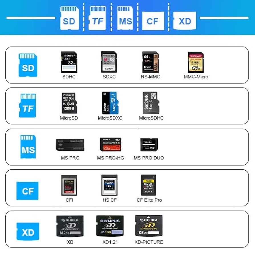 OLYMPUS IR-300 XDカード・カードリーダー付属 OLYMPUS IR-300 XDカード・カードリーダー付属 楽天市場】xD