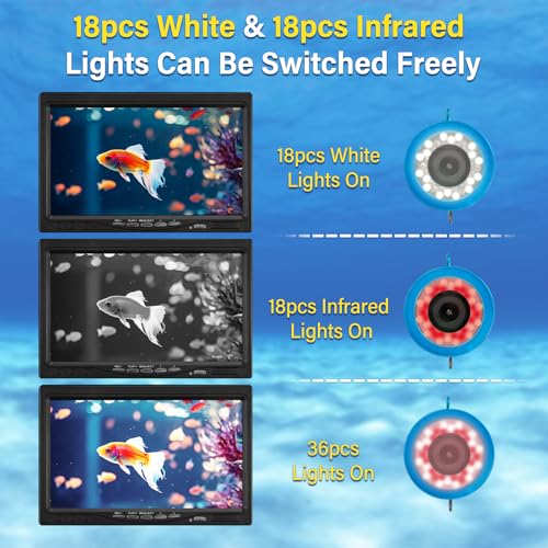 Image of Underwater Fishing Camera, 7 inch HD LCD Fish Finder 1200TVL Waterproof Fishing Camera IP68 with 36pcs Infrared White Dual Lights for Boat, Lake, Ice Fishing