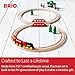 BRIO Classic Figure 8 Set - 22-Piece FSC-Certified Wood Train Set & Accessories - Includes Train, Depot, Trees, Tracks, & More - Compatible with All Sets - Fun Play for Kids Ages 2 & Up