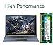DUOMEIQI 8GB Kit (2 X 4GB) 2RX8 PC3-8500 PC3-8500S DDR3 RAM 8GB 1066MHz SODIMM CL7 204 Pin 1.5v Non-ECC Unbuffered Notebook Memory Laptop RAM Modules Compatible with All Computer System