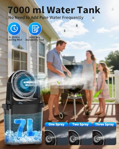 EasyAcc Misting Fan Portable with 7L Bucket, Outdoor Camping Fan 20000mAh Battery 116Hrs, 90°Oscillating,3 Spray Mister,Remote Control,Stepless Speed Camping fan for Patios Car Out image 5
